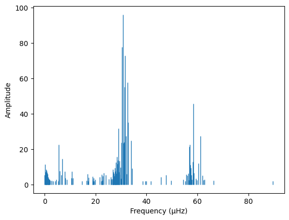 ../_images/tutorials_kic7694191_analysis_4_0.png